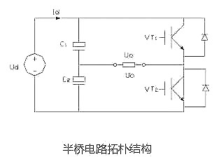 電子逆變器電路圖