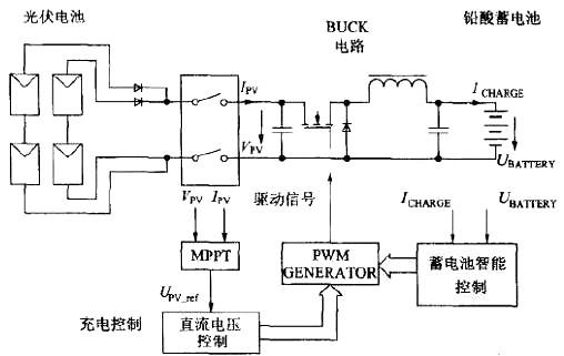 太陽(yáng)能路燈電路圖