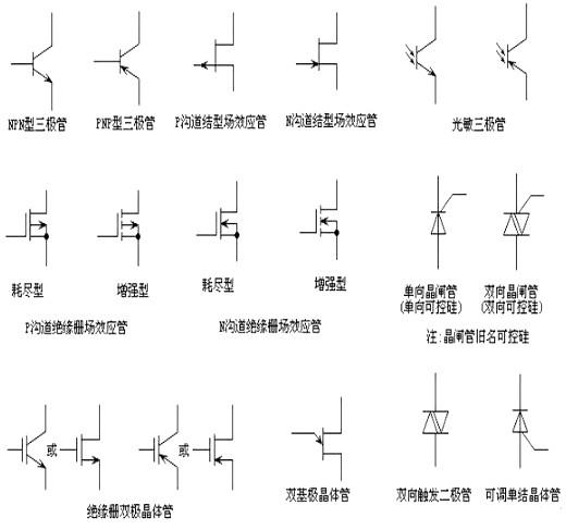 電路圖符號大全 各種電路圖圖形符號大全 電工基礎 KIA MOS管