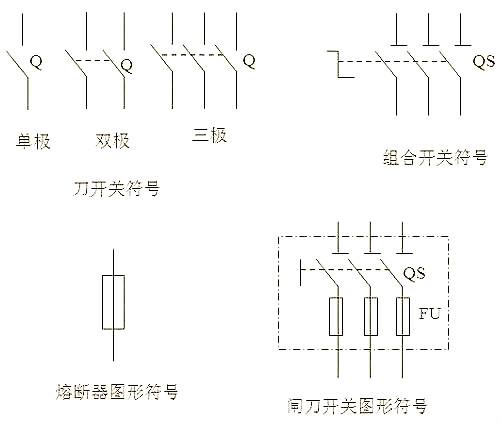 電路圖開(kāi)關(guān)符號