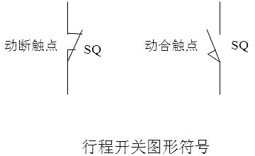 電路圖開(kāi)關(guān)符號