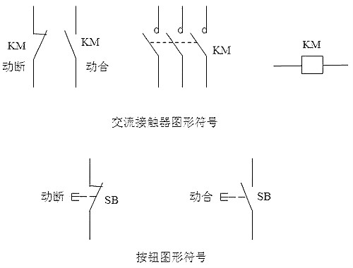 電路圖開(kāi)關(guān)符號