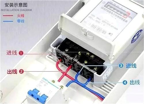 電表接線(xiàn)圖