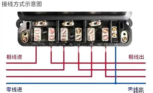 電表接線(xiàn)圖