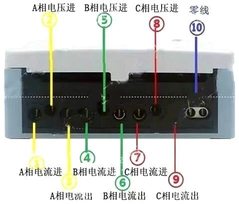 電表接線(xiàn)圖