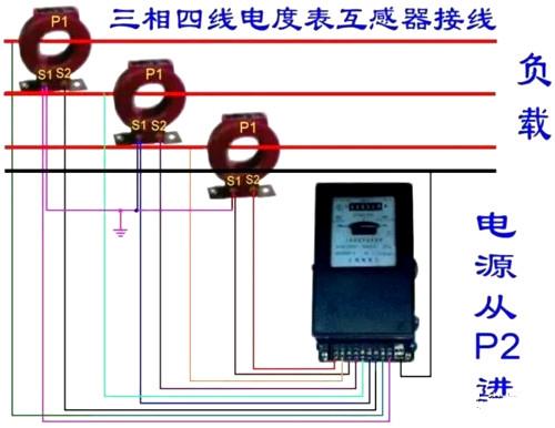 電表接線(xiàn)圖