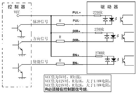 步進(jìn)馬達驅動(dòng)器接線(xiàn)圖