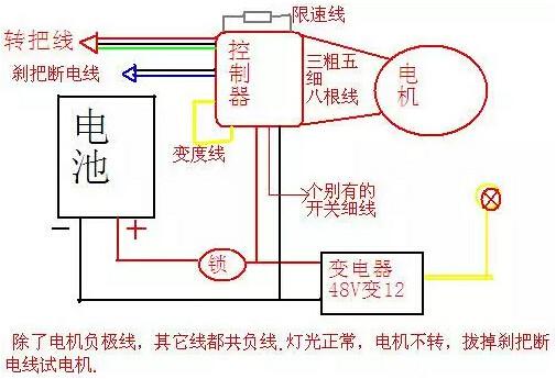 電動(dòng)自行車(chē)控制器接線(xiàn)圖