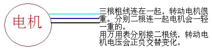 電動(dòng)自行車(chē)控制器接線(xiàn)圖