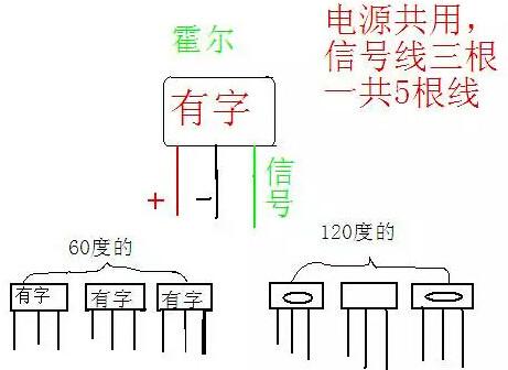 電動(dòng)自行車(chē)控制器接線(xiàn)圖