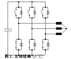 車(chē)載逆變器設計方案