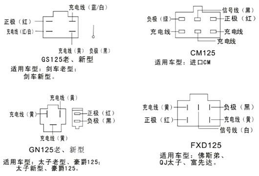 摩托車(chē)整流器接線(xiàn)圖