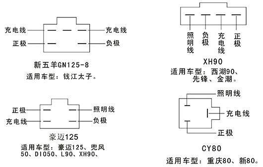 摩托車(chē)整流器接線(xiàn)圖