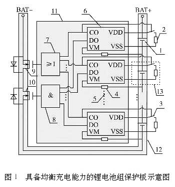 鋰電池組-鋰電池組均衡充電方法及計(jì)算鋰電池組中幾串幾并-KIA MOS管