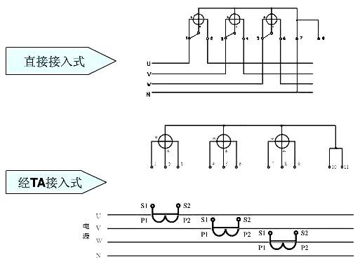 三相電表接線(xiàn)圖