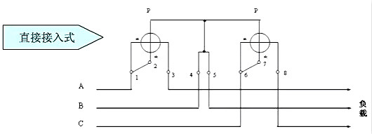 三相電表接線(xiàn)圖