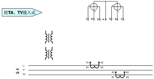 三相電表接線(xiàn)圖