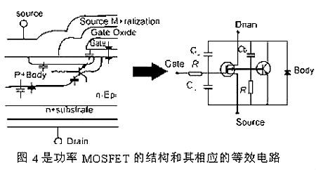 MOSFET工作原理-MOSFET驅動(dòng)器解析-MOSFET功率參數大全-KIA MOS管