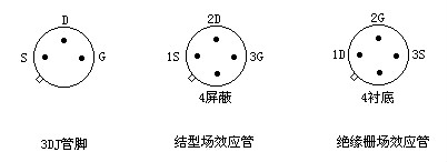 場(chǎng)效應管工作原理圖