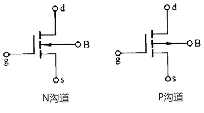 nmos和pmos區別-nmos管與pmos管工作原理及基本結構詳解-KIA MOS管