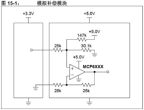 5V轉3.3V電路圖