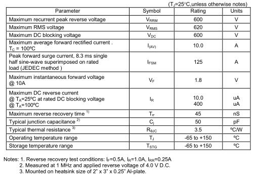 快恢復(fù)KIA10TB60原廠家 KIA10TB60 10A/60V參數(shù)資料-KIA mos管