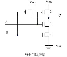 cmos管工作原理