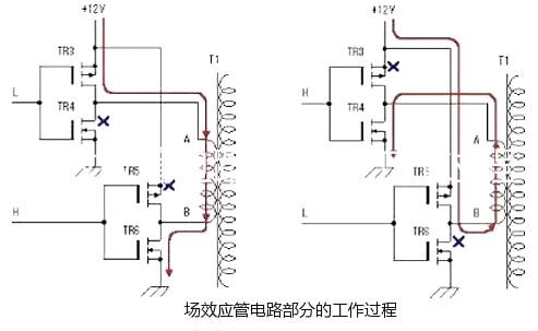 場(chǎng)效應管逆變器電路圖