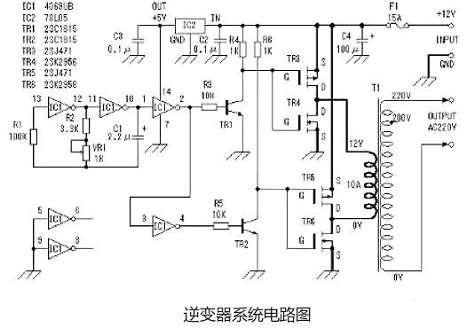 場(chǎng)效應(yīng)管逆變器電路圖及工作原理-簡(jiǎn)易逆變器制作電路圖-KIA MOS管