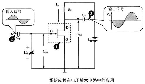 場(chǎng)效應管電路圖