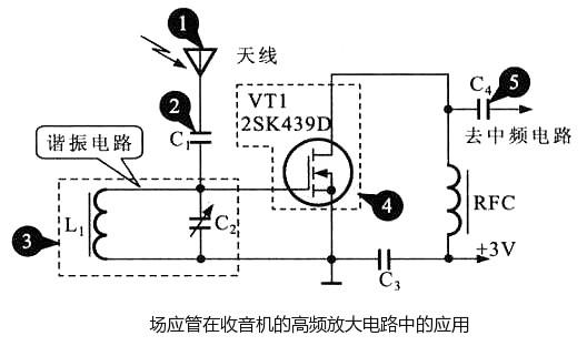 場(chǎng)效應管電路圖