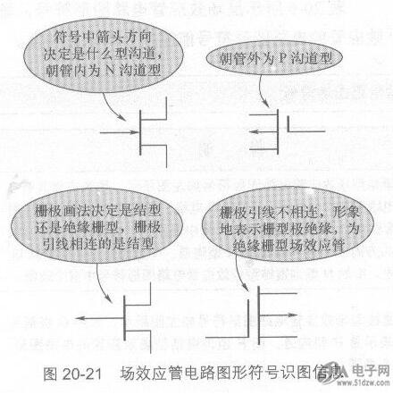 場效應(yīng)管電路圖及基本電路-場效應(yīng)管放大電路圖應(yīng)用分析-KIA MOS管