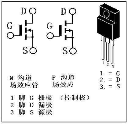 場(chǎng)效應管管腳圖