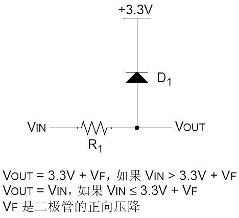 5V轉3.3V穩壓芯片