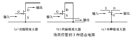 場效應管放大電路圖-場效應管放大電路及原理工作詳解-KIA MOS管