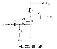 場(chǎng)效應管放大電路圖