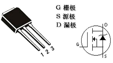 MOS管怎么測量好壞視頻-如何測量MOS管好壞的詳解大全-KIA MOS管