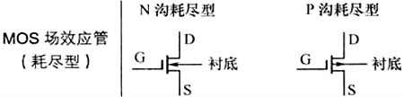 場(chǎng)效應管電路圖符號