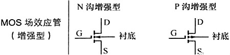 場(chǎng)效應管電路圖符號