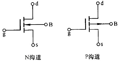 n溝道mos管開(kāi)關(guān)電路