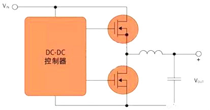 場(chǎng)效應管應用電路