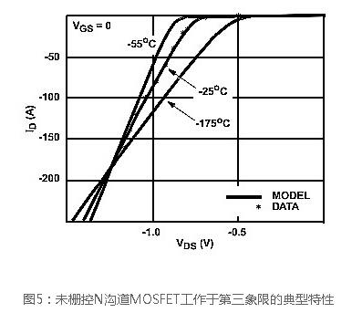 N溝道場(chǎng)效應管開(kāi)關(guān)電路