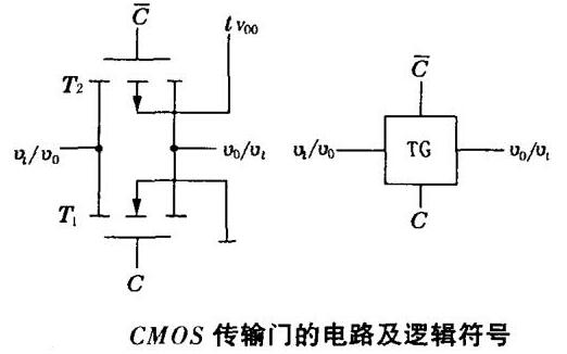 什么是CMOS傳輸門(mén)-詳解CMOS傳輸門(mén)的工作原理、邏輯功能及應用等知識-KIA MOS管