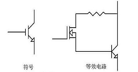 IGBT和MOS管區別