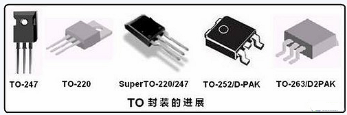 MOS管-常用MOS管封裝說(shuō)明與結構解析-KIA MOS管