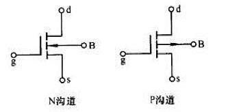 MOS管P溝道N溝道區分