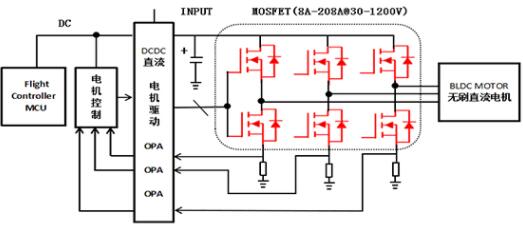 無(wú)人機 MOS管