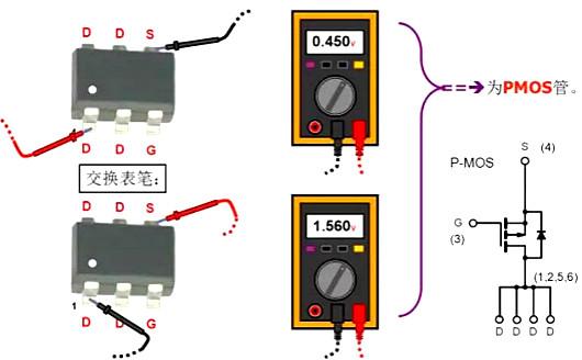 場(chǎng)效應管電路圖