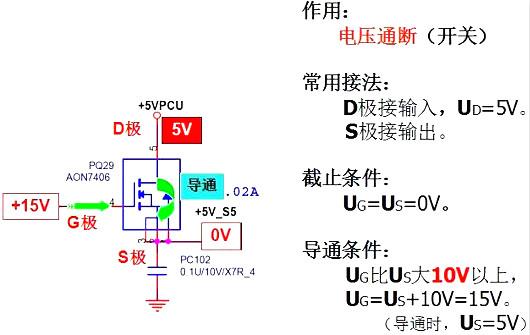 場(chǎng)效應管電路圖符號