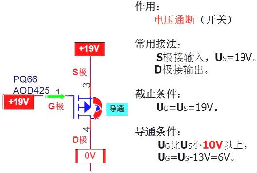 場(chǎng)效應管電路圖符號